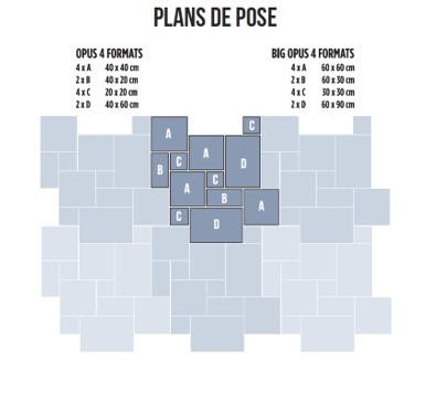 Plan Pose Opus Romain 4 Formats